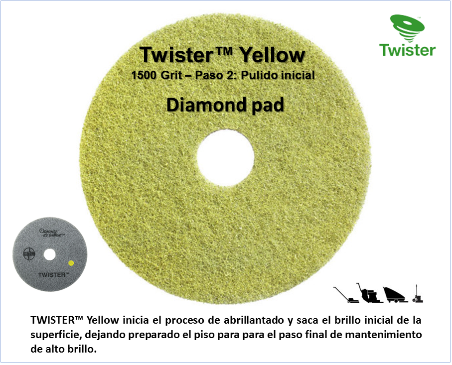 TWISTER YELLOW